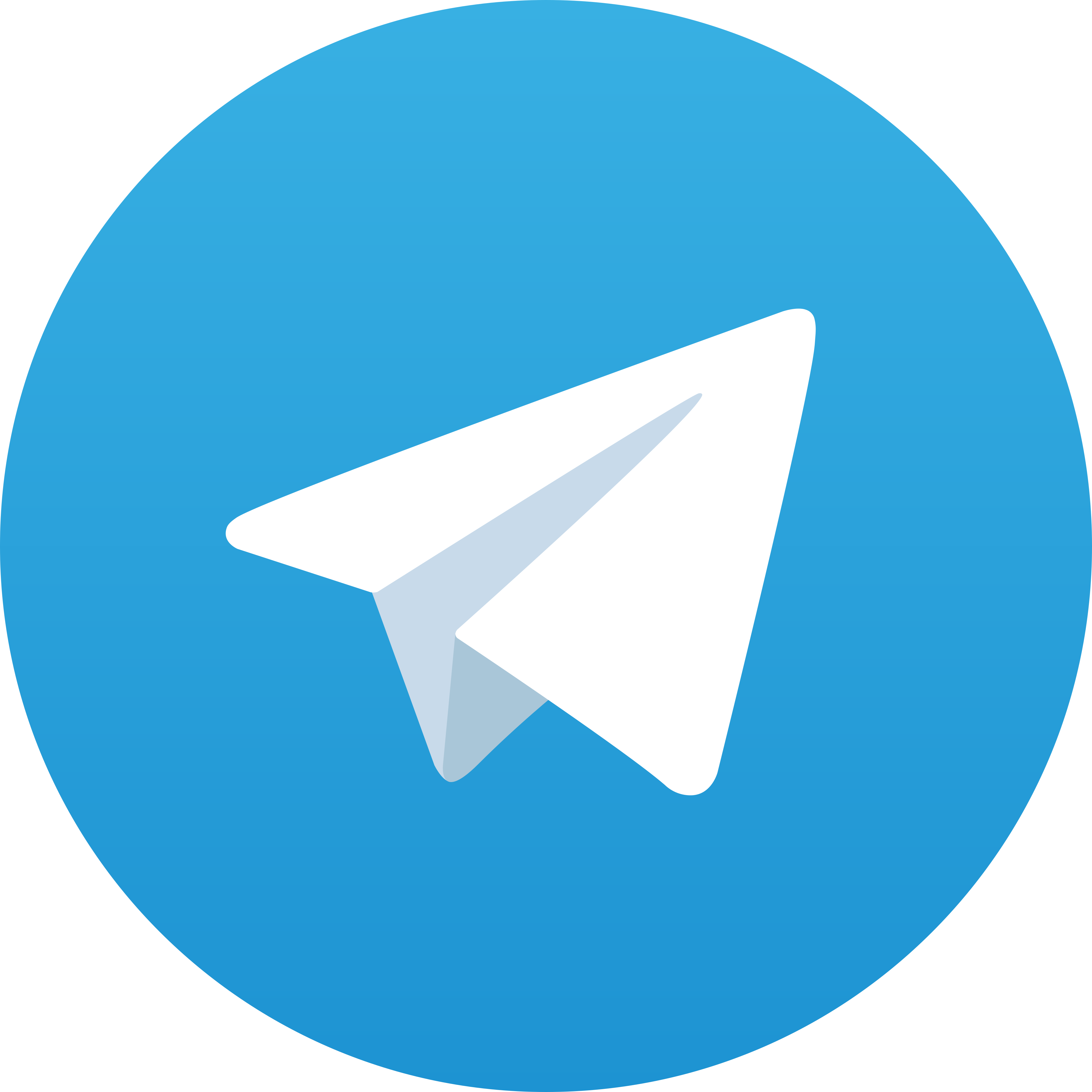 Telegram Gebyar138